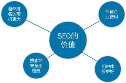 男和可seo